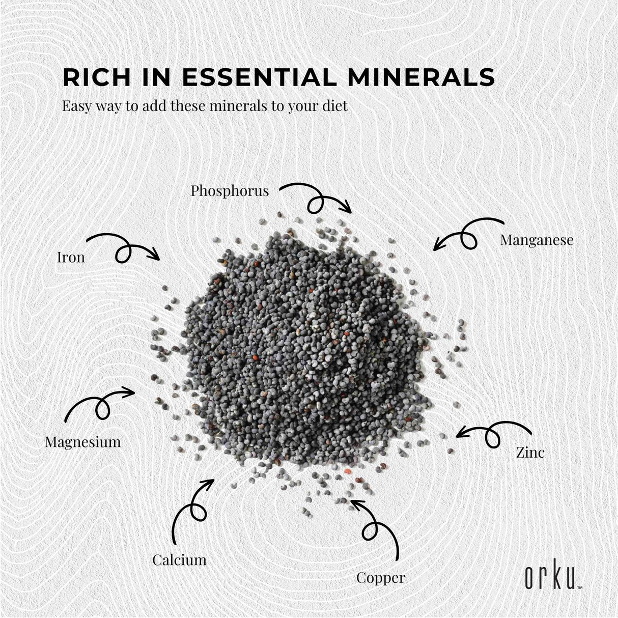 800g Poppy Seeds Bucket Blue Unwashed 100% Australian Food Cook Baking Mineral