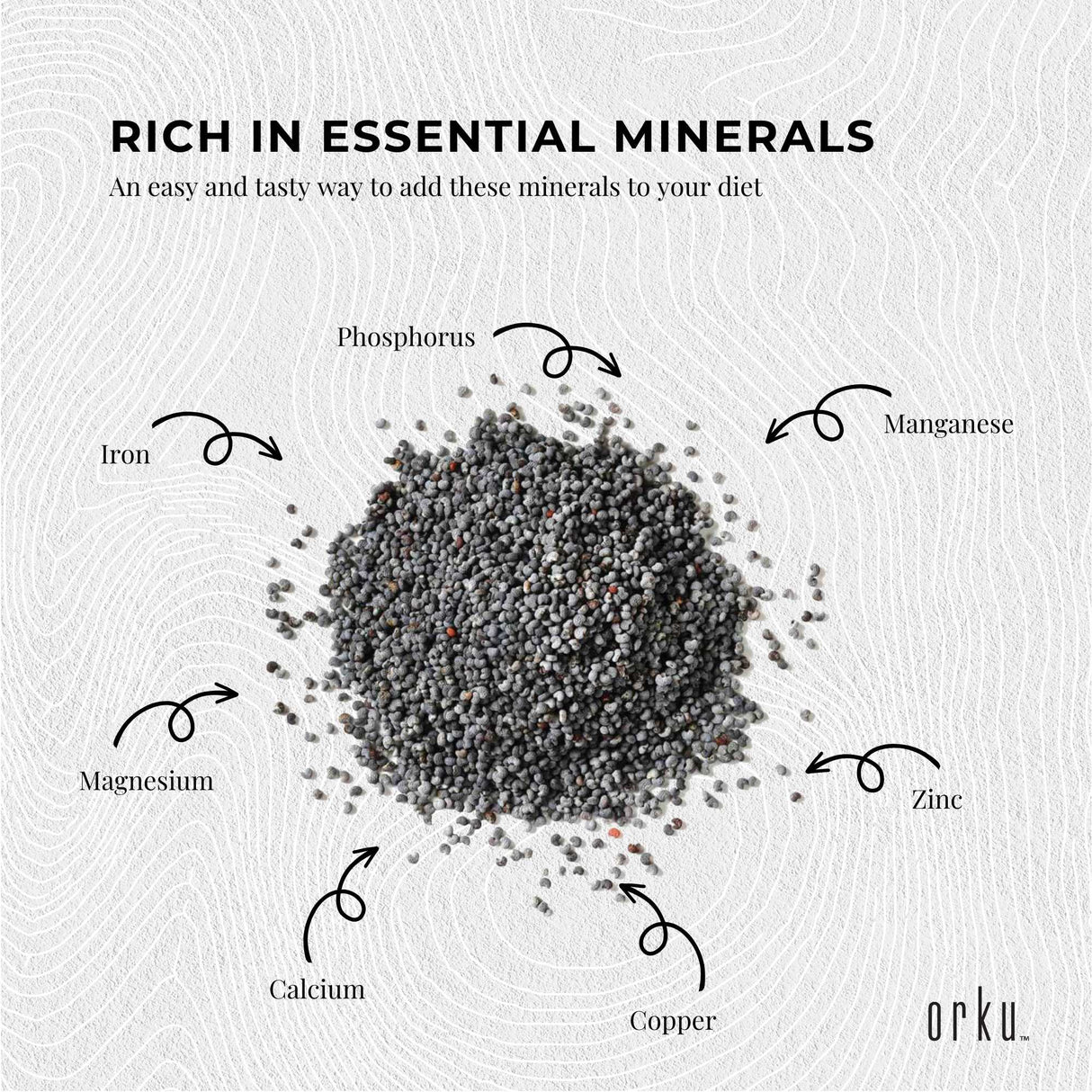 3.5Kg Poppy Seeds Bucket Blue Unwashed 100% Australian Food Cook Baking Mineral