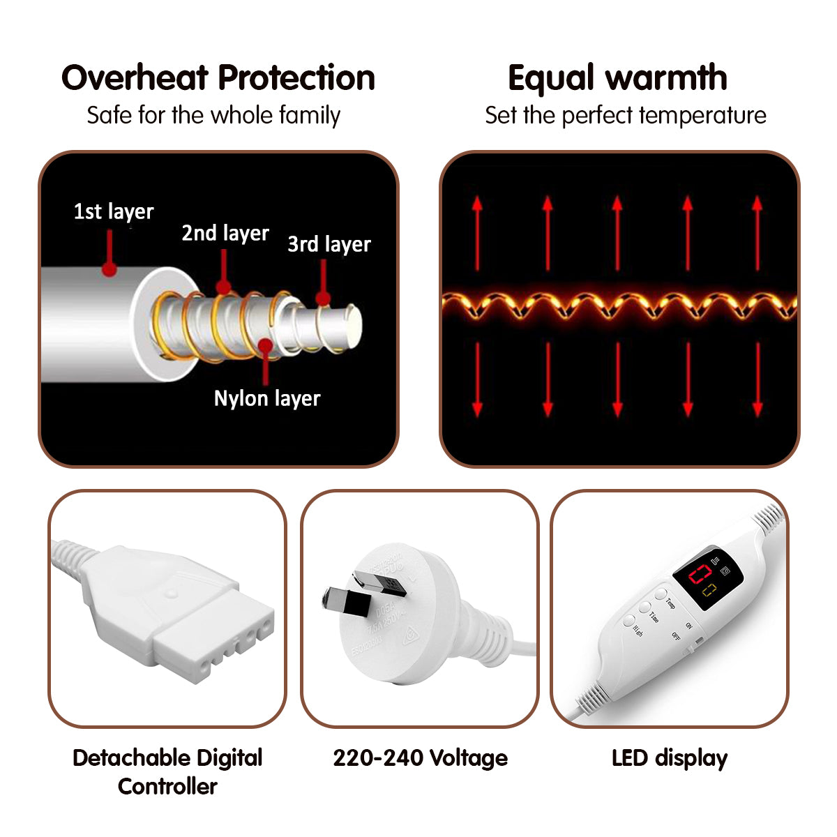 Heated Electric Blanket Throw Rug Coral Warm Fleece Grey