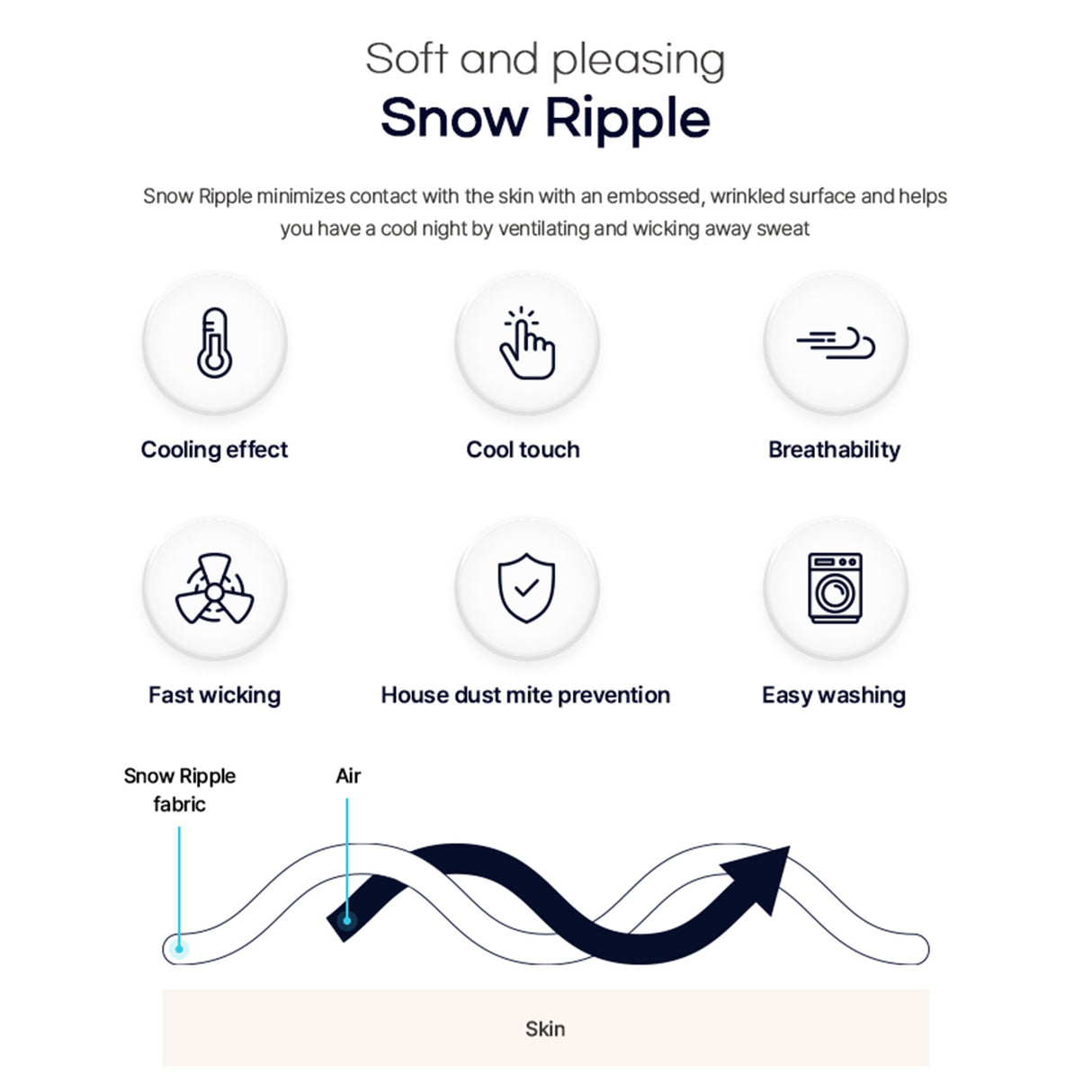 Flua Snow Comforter Set Queen Cool Quilt Bedspread WHITE