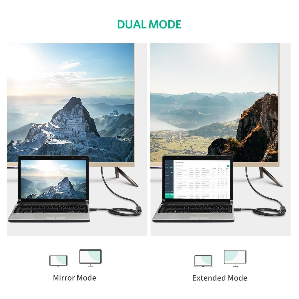 10146 4K 3D HDMI Male to Female Extension Cable 5M