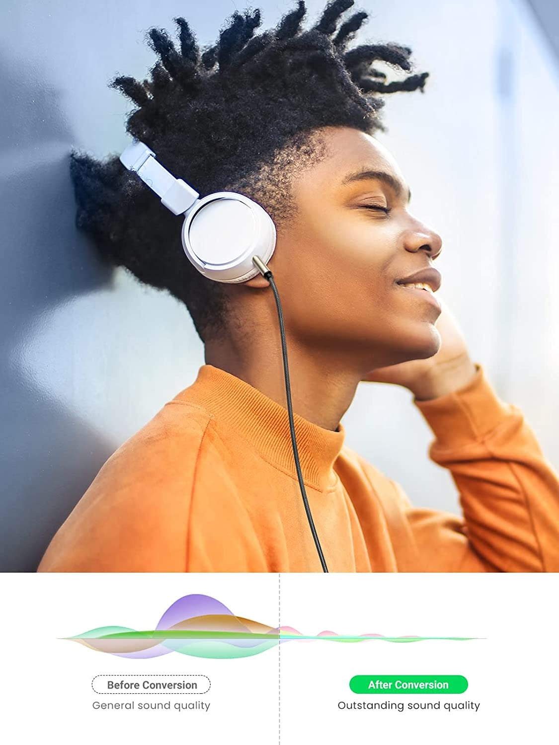 10604 3.5mm Male to Male Aux Stereo Audio Cable 2M