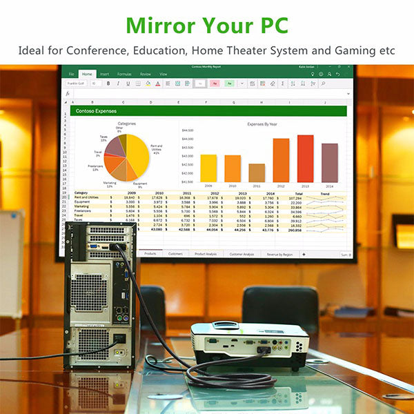 DVI (24+5) Male to VGA male Cable - Black 1.5M (11617)