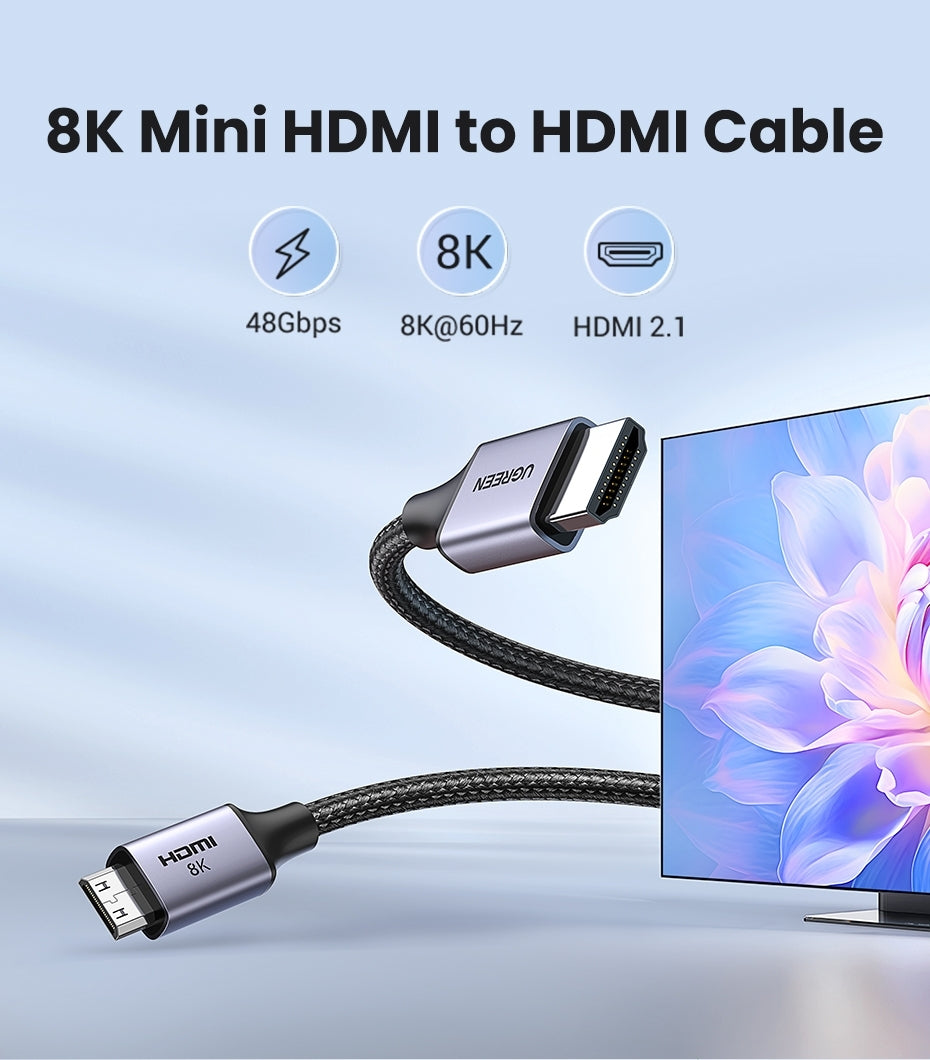 15514 8K Mini-HDMI to HDMI Cable 1M