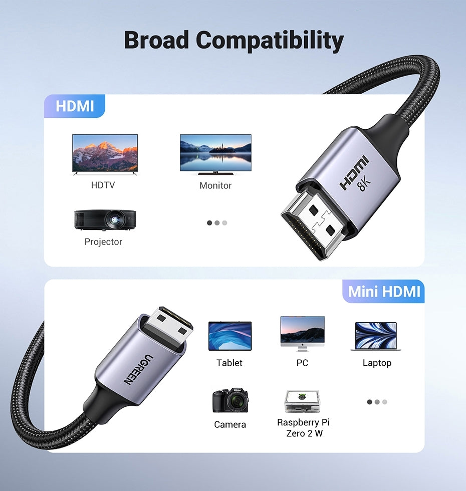 15514 8K Mini-HDMI to HDMI Cable 1M