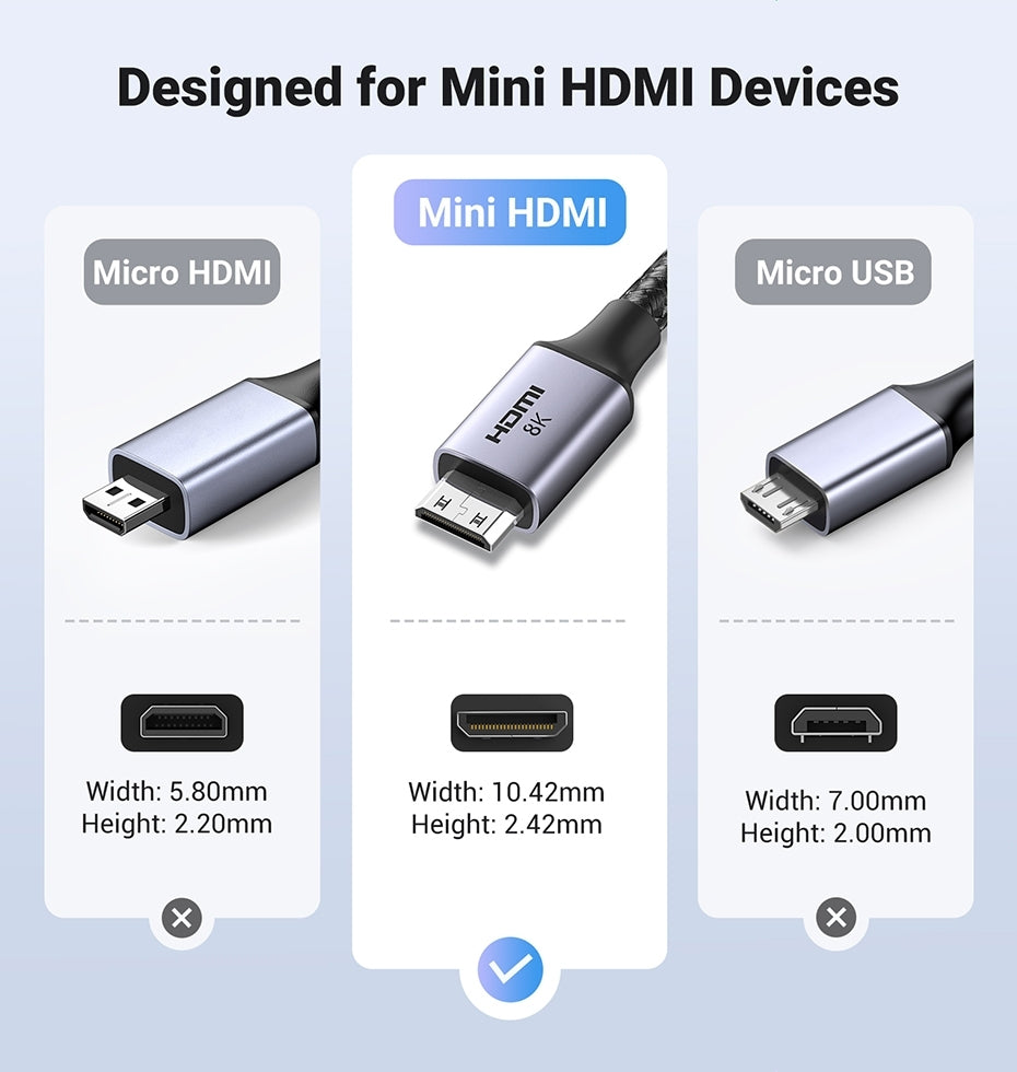 15514 8K Mini-HDMI to HDMI Cable 1M