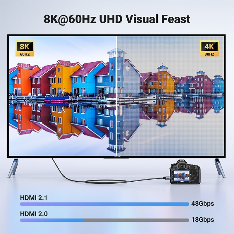 15514 8K Mini-HDMI to HDMI Cable 1M
