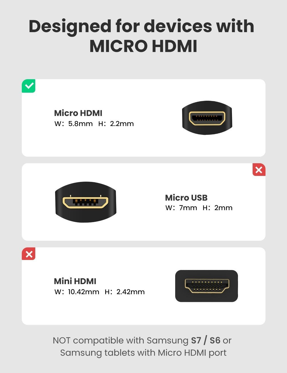 20134 Micro HDMI Male to HDMI Female Cable