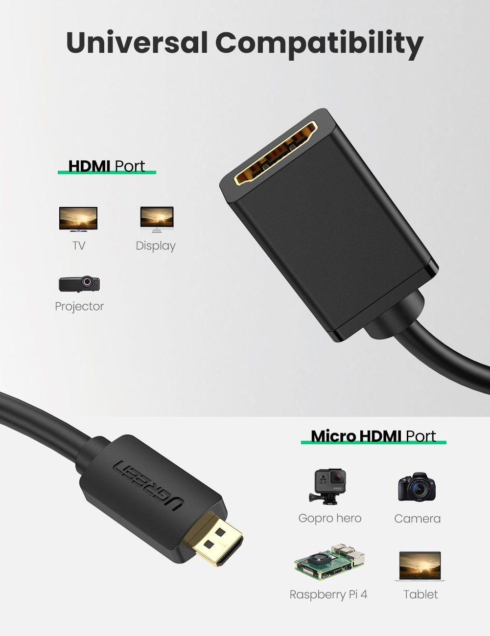 20134 Micro HDMI Male to HDMI Female Cable