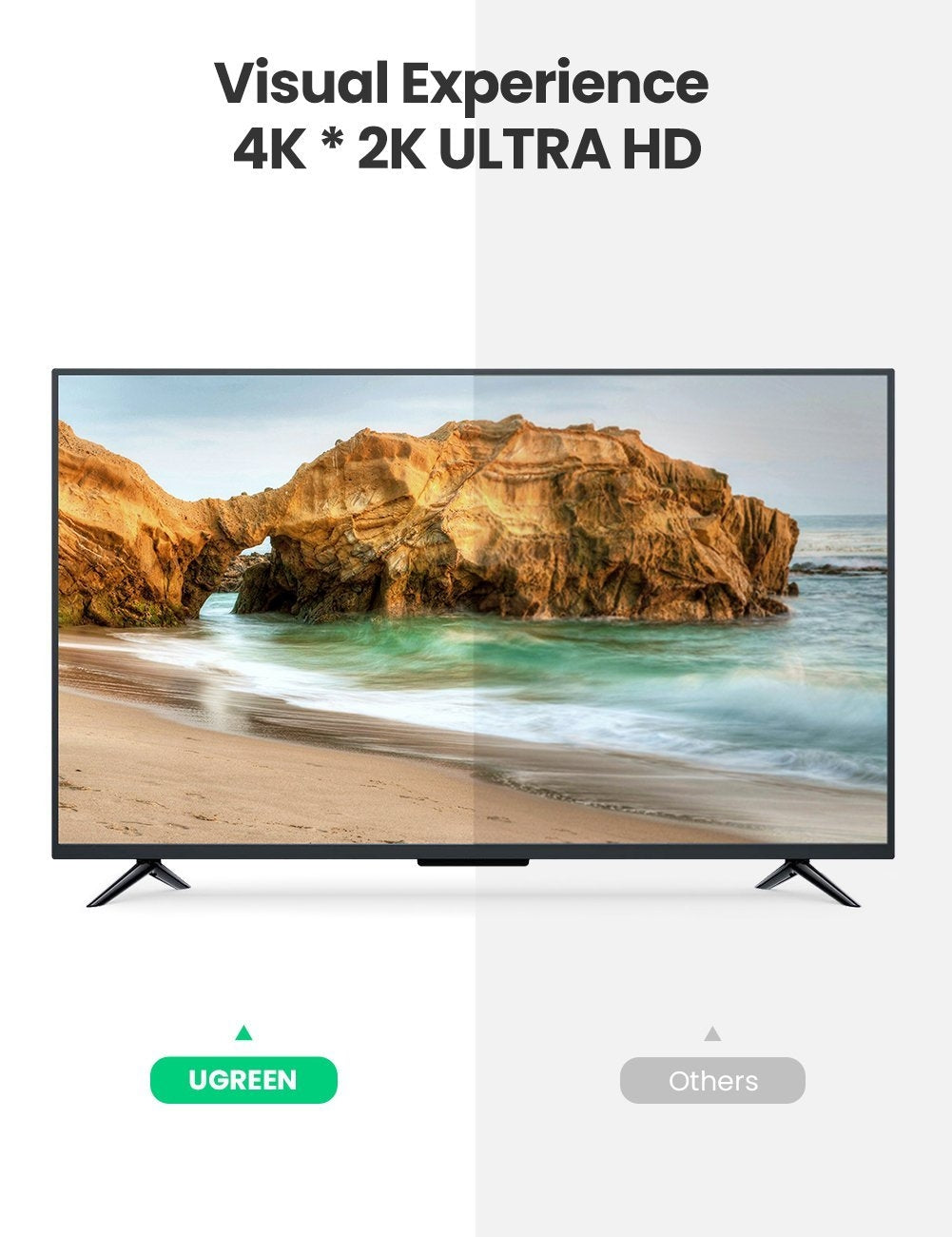 20134 Micro HDMI Male to HDMI Female Cable