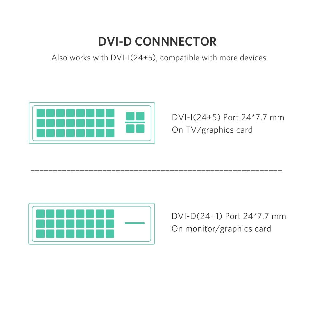 HDMI To DVI 24+1 Cable 1M (30116)