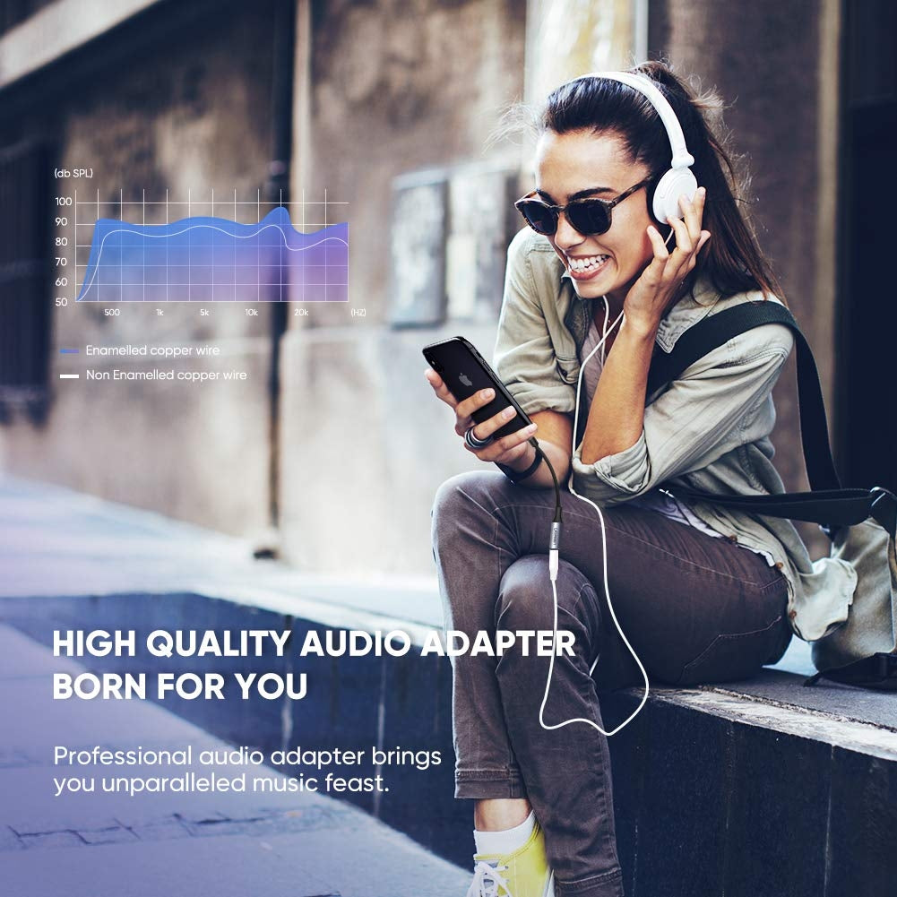 iPhone to 3.5 Female Adaptor 30756