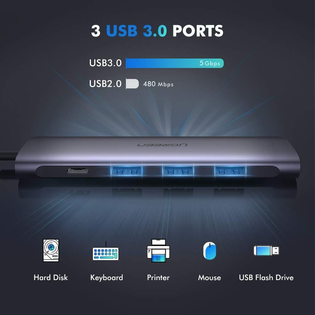 TypeC 5 in 1 Adaptor - HDMI + USB 3.0*3 + TypeC PD Power Converter (50209)