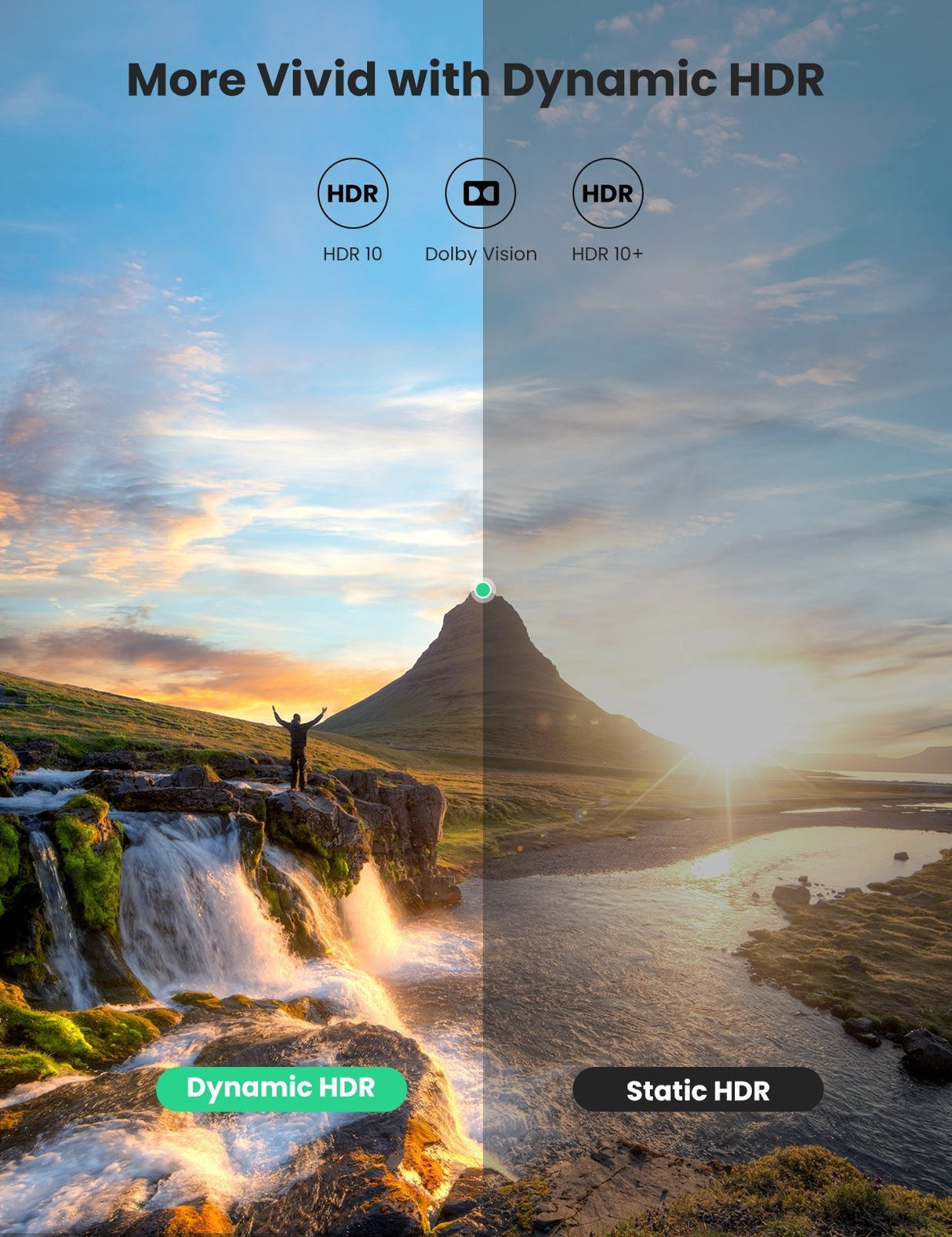 80602 8K HDMI 2.1 Cable 3M