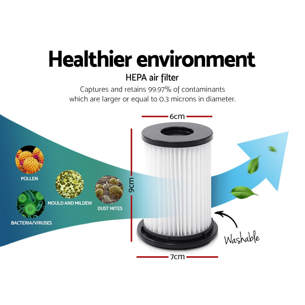 Handheld Vacuum Cleaner Replacement Filter - 3 Pack