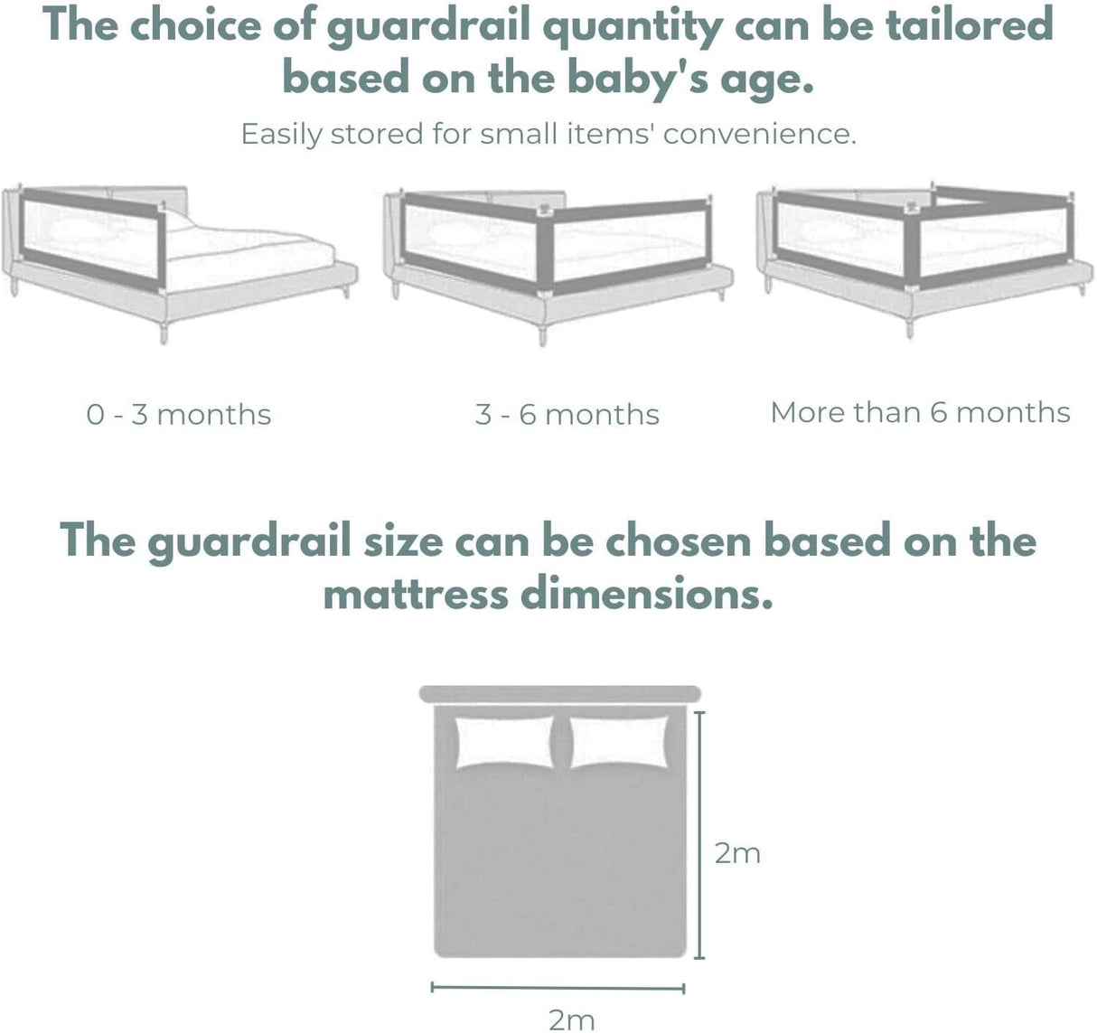 90CM Height Adjustable Folding Kids Safety Bed Rail (200X90CM Single Side 1 PCS, Grey)