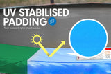 6ft Trampoline Round Free Pad Cover Spring Mat Net Safety Net Enclosure Rainbow