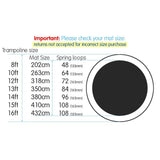 8ft Replacement Trampoline Mat Round