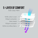 Weighted Blanket Heavy Quilt Doona 7Kg - White