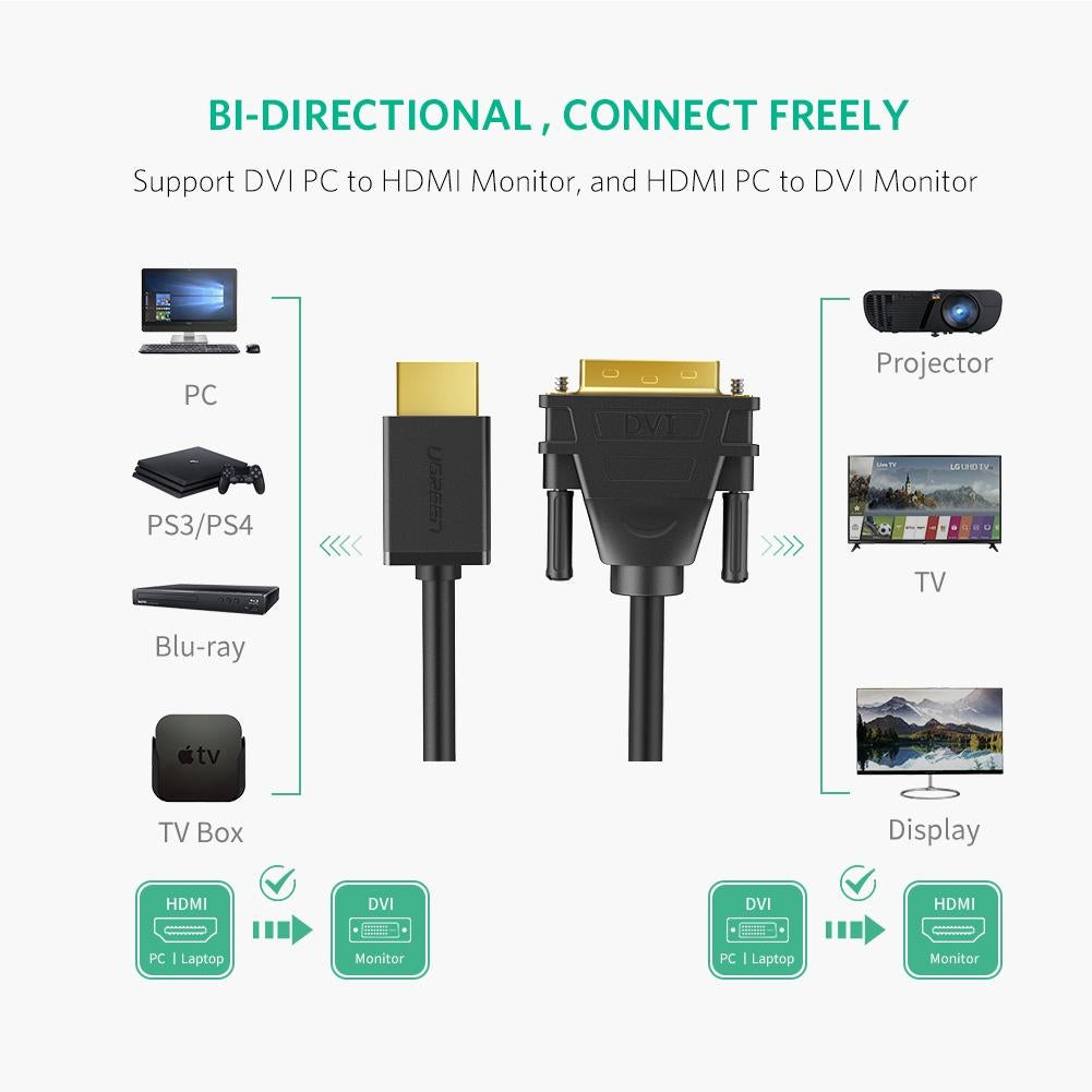 10136 HDMI To DVI 24+1 Cable 3M
