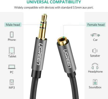 3.5mm Male to 3.5mm Female Extension Cable 1.5m  Black 10593