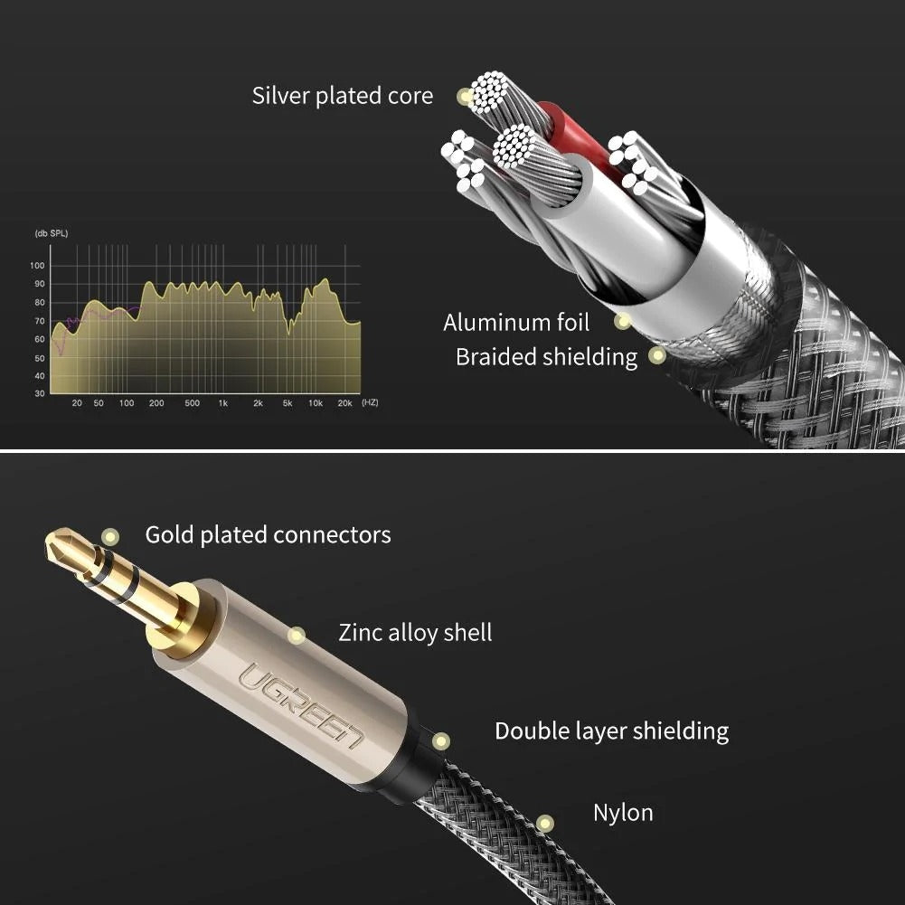 10605 3.5mm Male to Male Aux Stereo Cable 3M