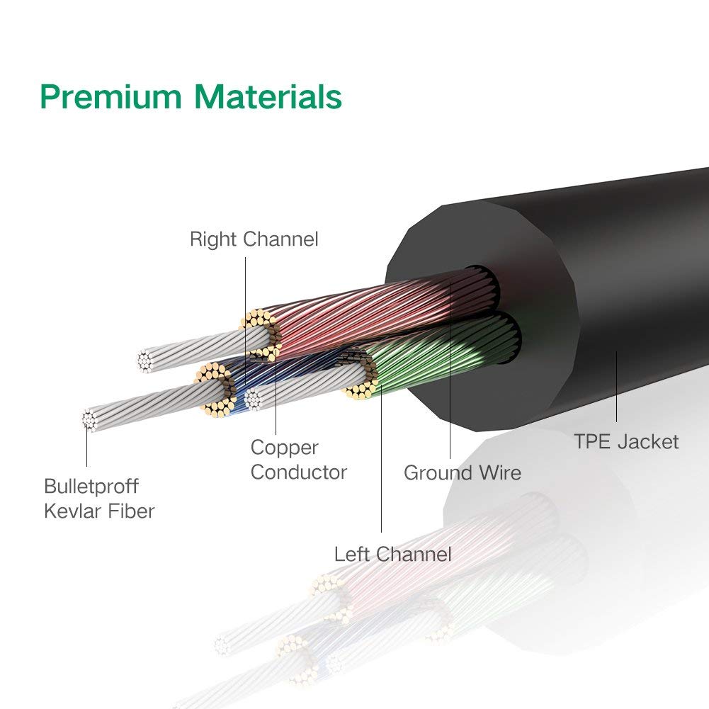 3.5mm male to 3.5mm male cable 5M (10737)