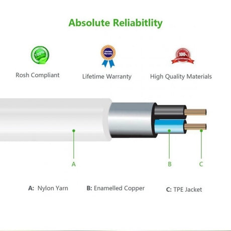 10778 3.5mm Male to 3.5mm Female Extension Cable 5m (White)