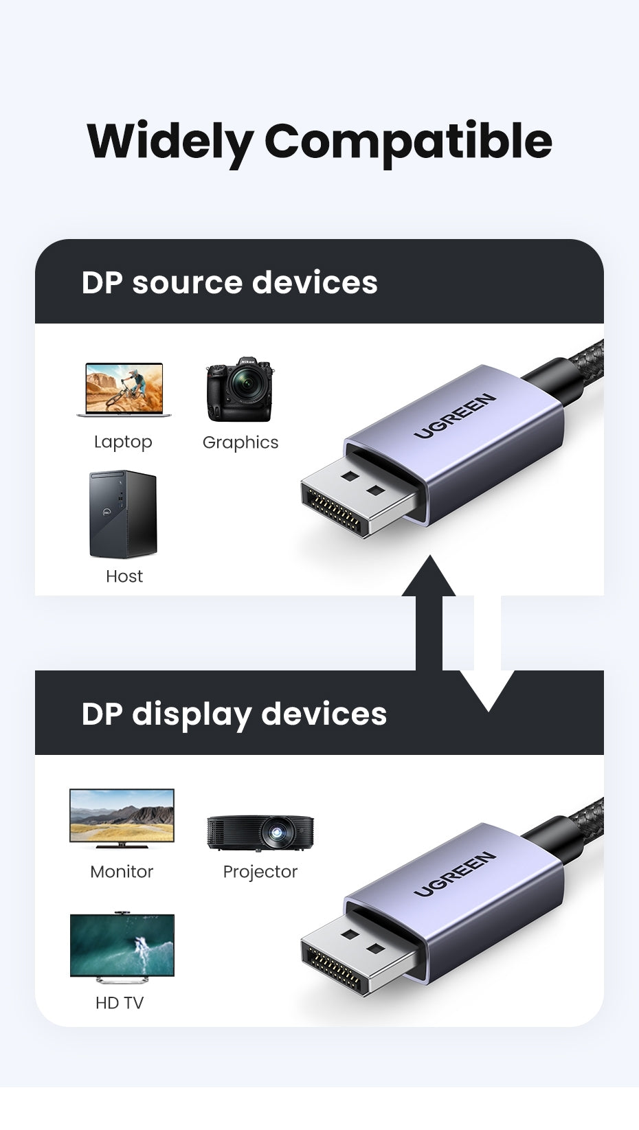 15383 16K Displayport 2.1 Male to Male VESA Certified Cable 1M