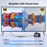 15514 8K Mini-HDMI to HDMI Cable 1M