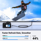 15517 8K Micro-HDMI to HDMI Cable 2M