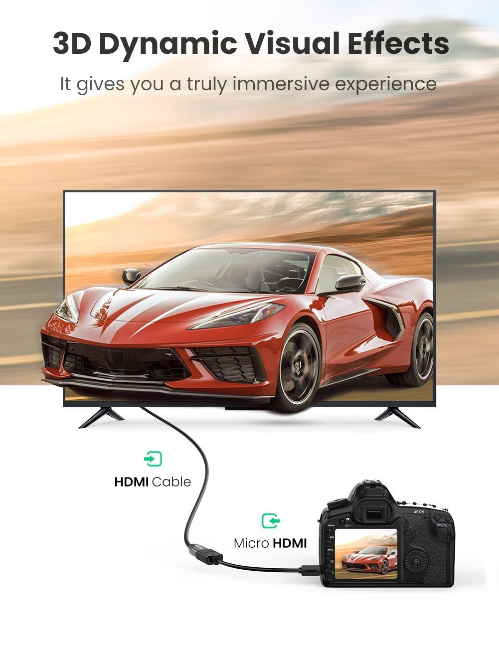20134 Micro HDMI Male to HDMI Female Cable