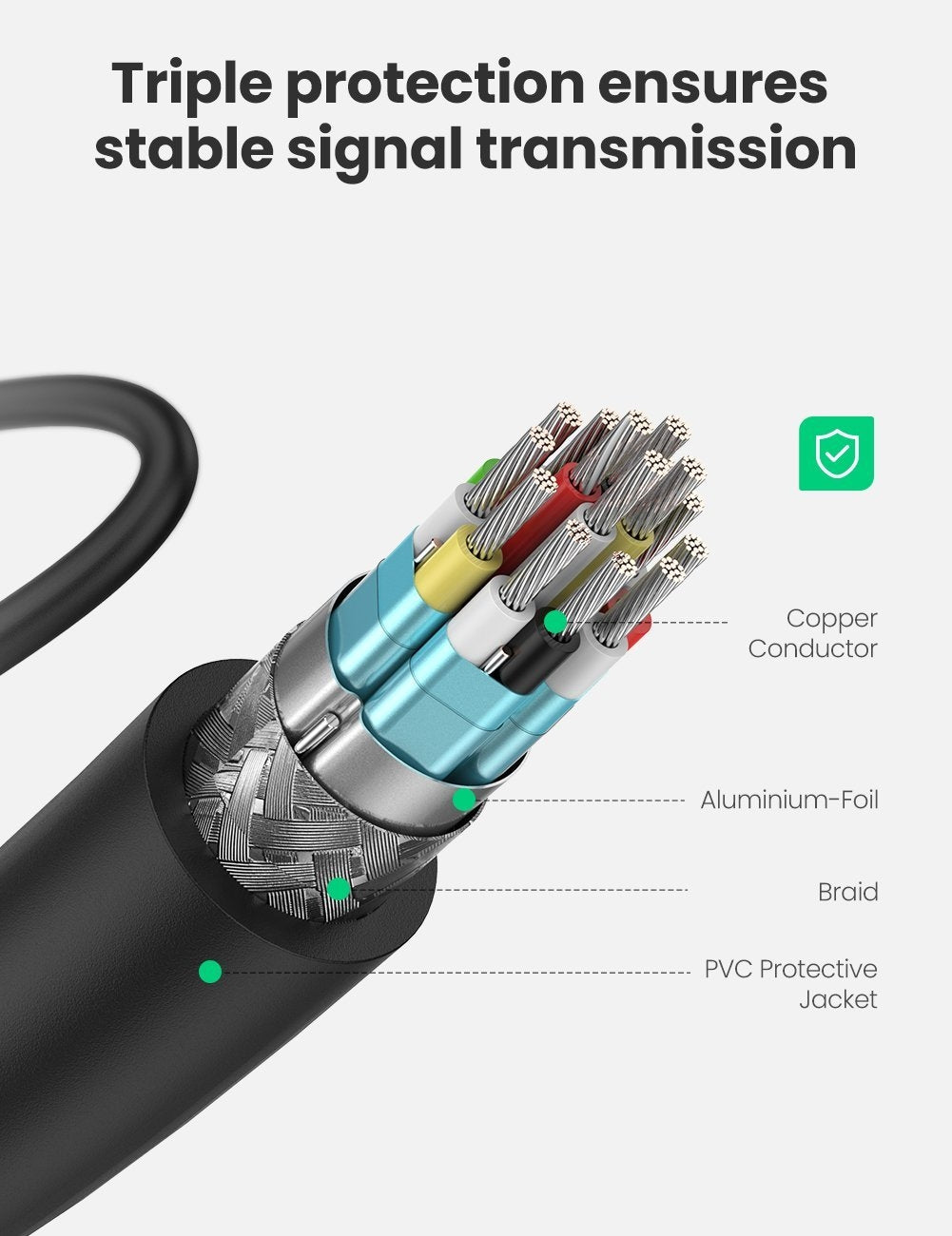 20134 Micro HDMI Male to HDMI Female Cable