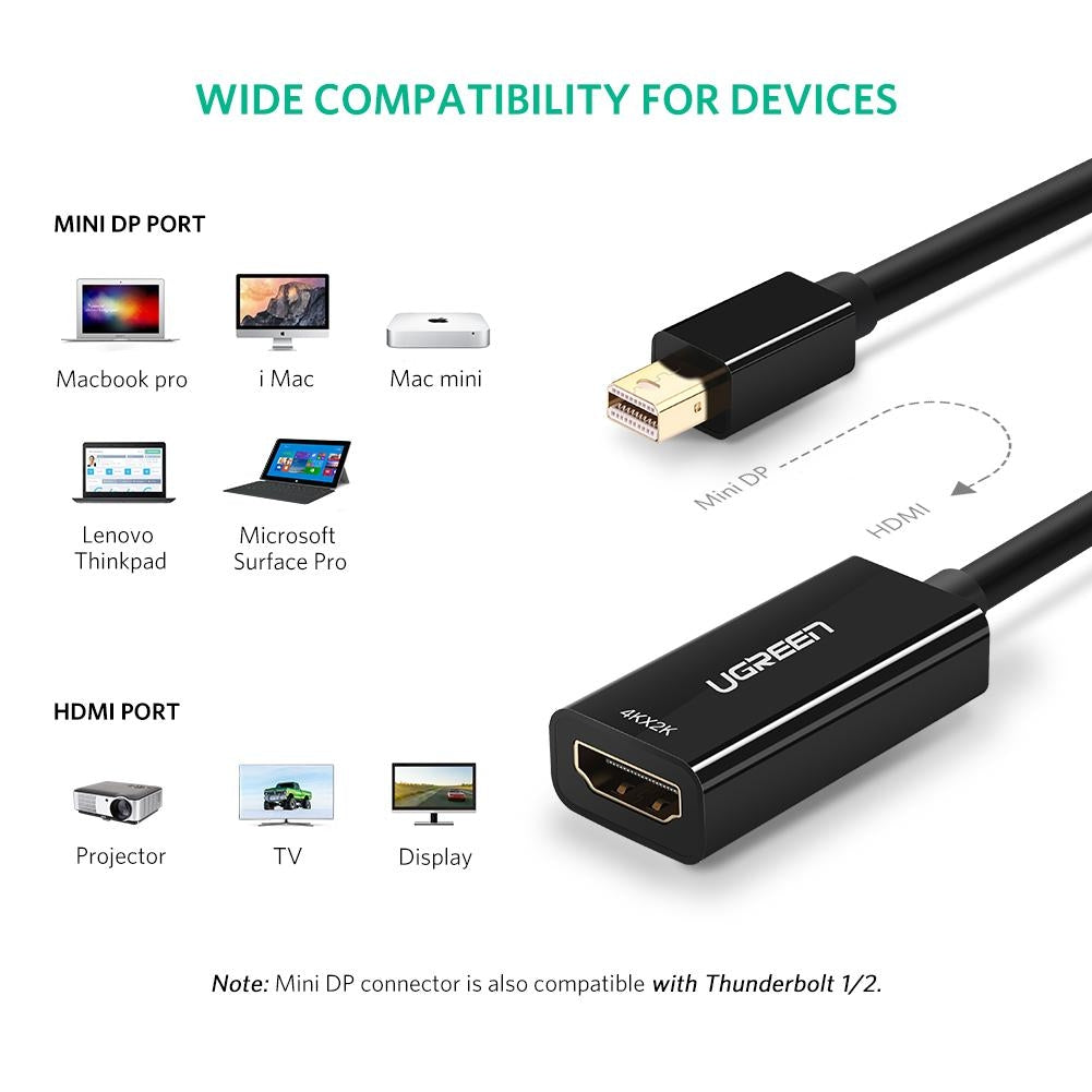 40360 4K Mini DP to HDMI Adapter