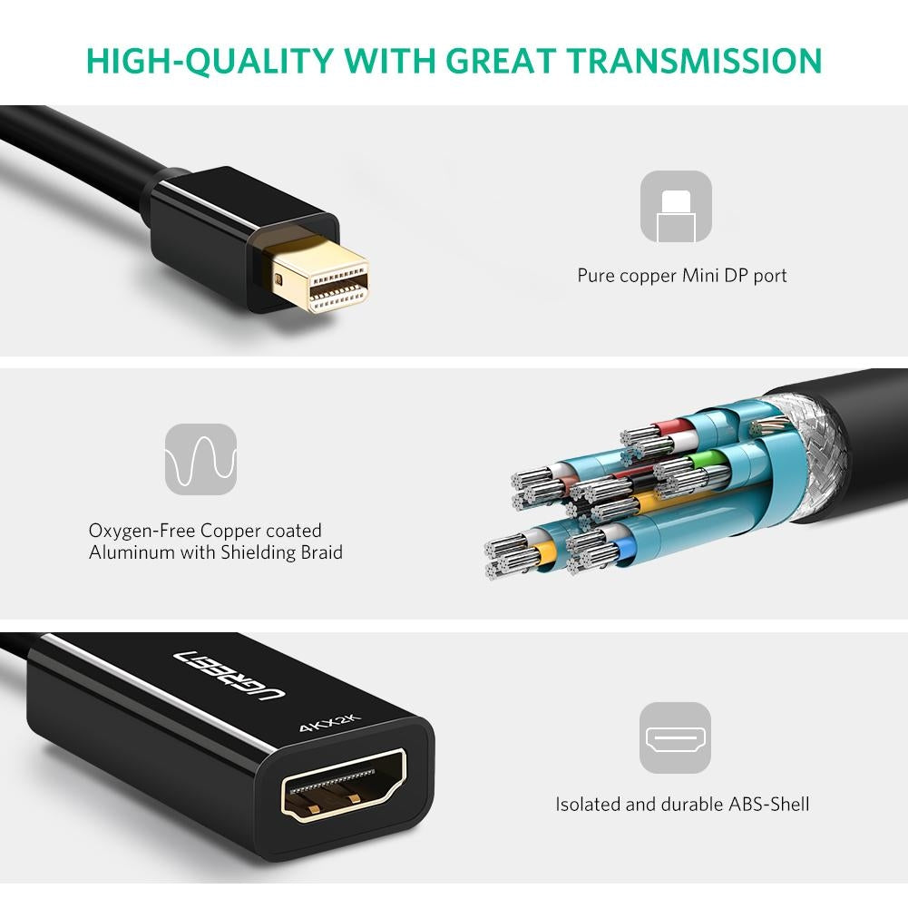 40360 4K Mini DP to HDMI Adapter