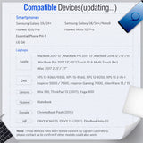 Type C to HDMI Cable 1.5M 50570