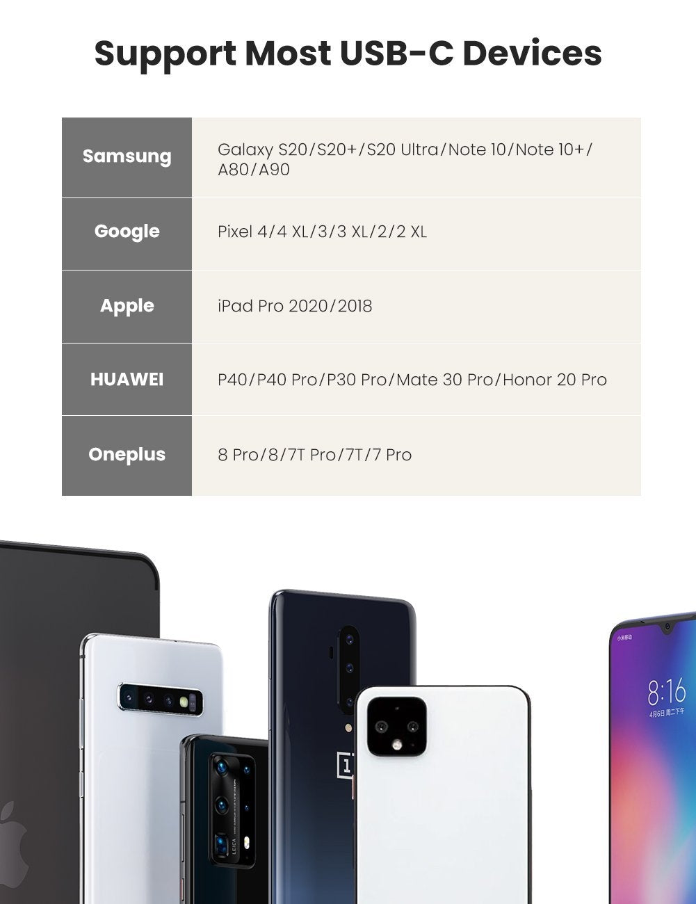 60164 2-in-1 USB C to 3.5mm Adapter
