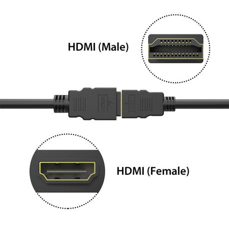 CAH310 1.0M High Speed HDMI Extension Cable UltraHD M/F (3.3ft)