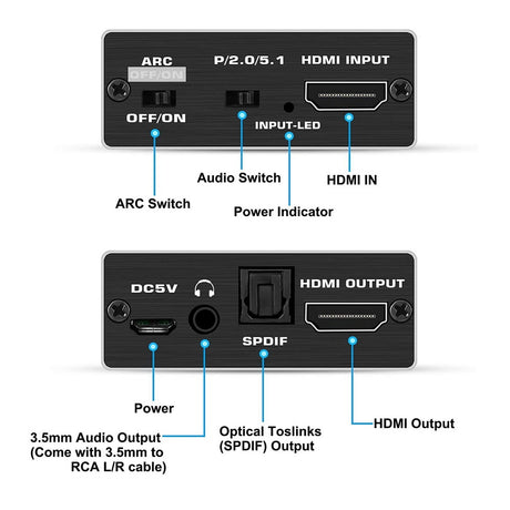 CM425 HDMI 2.0 Audio Extractor Optical SPDIF and 3.5mm Stereo with ARC 4K@60Hz
