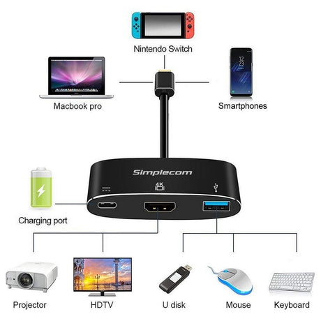 DA310 USB 3.1 Type C to HDMI USB 3.0 Adapter with PD Charging (Support DP Alt Mode and Nintendo Switch)