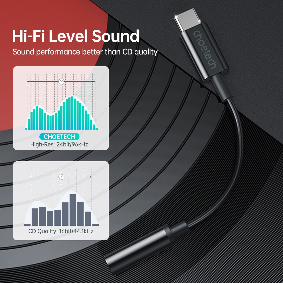 AUX003 USB-C To 3.5mm Headphone Adapter