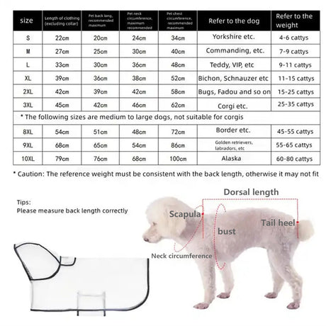 TPU Transparent Pet Cape Raincoat Large Dog Teddy Fado Koki Dog Dog Clothing